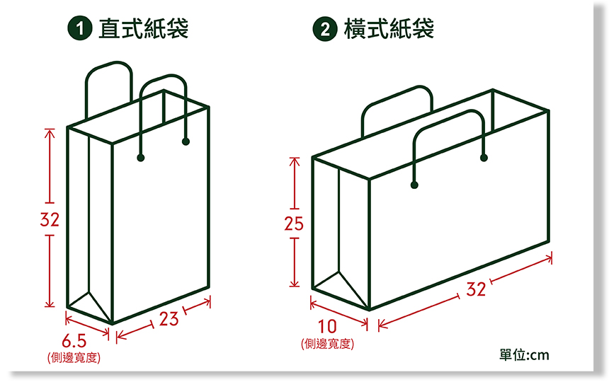 紙袋尺寸