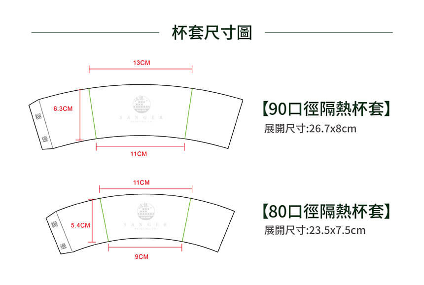 杯套尺寸及刀模示意圖 杯套尺寸及刀模示意圖