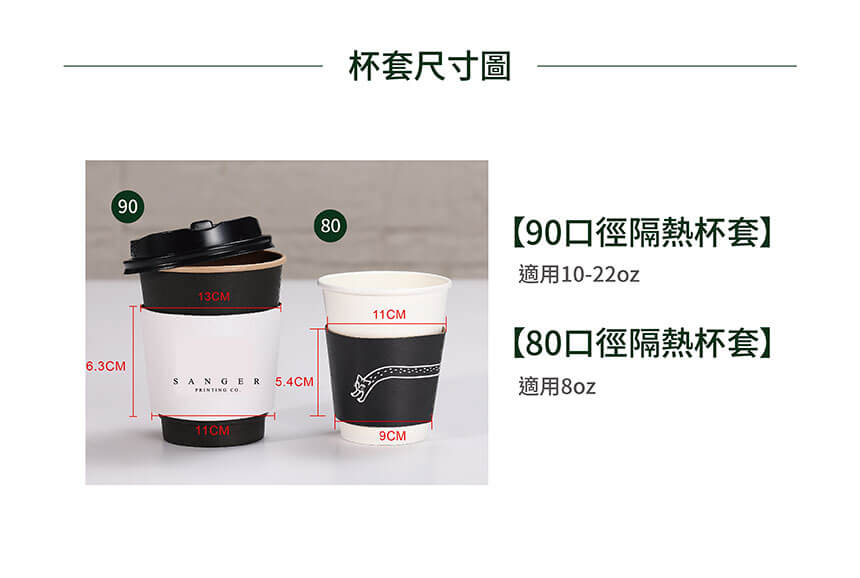 杯套尺寸及刀模示意圖 杯套尺寸及刀模示意圖